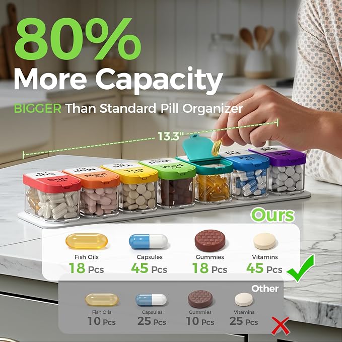 Extra Large Pill Organizer 2 Times a Day, Weekly AM PM Pill Case 7 Day | Large Capacity Fit All Medications and Supplements, Detachable Daily containers for Easy to Use and Travel, Durable BPA-free