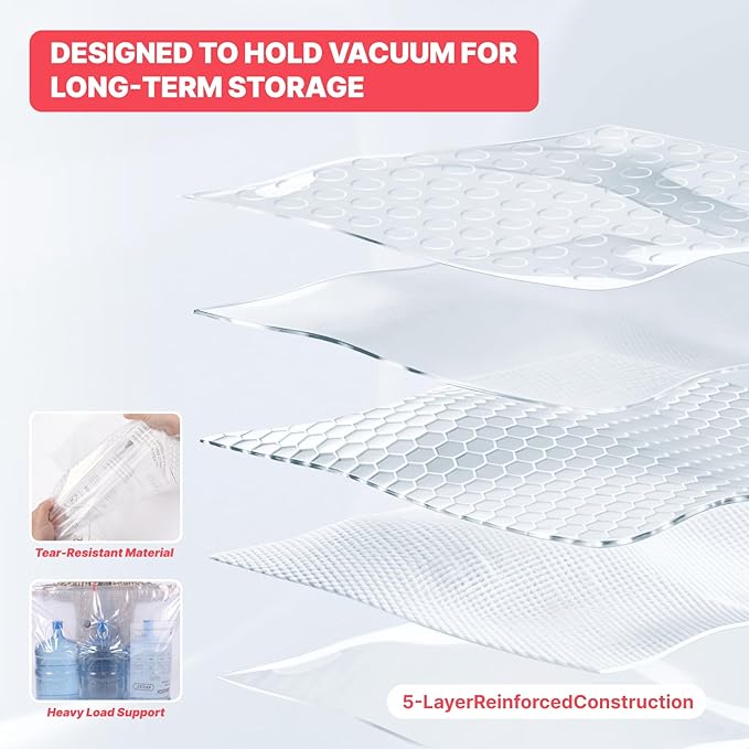 15Pack Vacuum Storage Bags with Electric Pump, Jumbo Vacuum Seal Bags for Clothing, Bedding & Blanket, Heavy Duty Compression Space Saver with Airtight Seal, Complete Home Storage-5M+5L+5XL