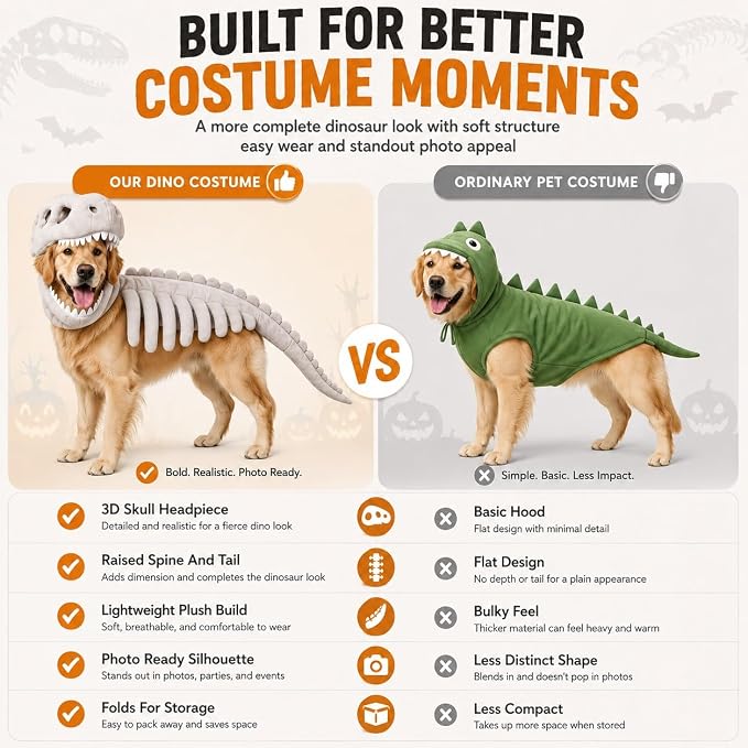 Pet Dinosaur Costume Spinosaurus Skeleton Skull Mask Plush Spine Large Dogs | Soft Lightweight Headpiece with Raised Back Ridge and Tail Suited to Halloween Cosplay Parties Photos Birthdays Large Breeds