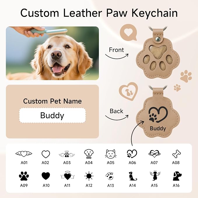 Personalized Pet Memorial Gifts for Dogs - Custom Name Paw-Shaped Leather Keychain, Refillable Keepsake for Bag or Key