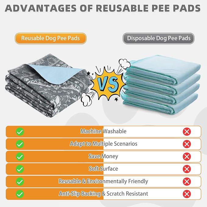 Washable Pee Pads for Dogs, 2 Pack Super Absorbent Reusable Puppy Training Pads Waterproof, Nonslip and Leak-Proof Dog Pee Pads, Large Pet Mats Whelping Pads for Floor, Crate, Couch 36*41