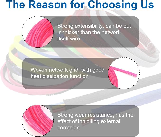 Heyiarbeit 10m/32.8ft PET Expandable Braid Cable Sleeving Flexible Wire Mesh Sleeve Pink 6mm