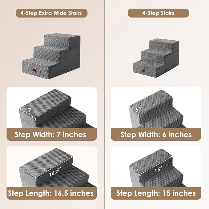 EHEYCIGA Dog Stairs for Small Dogs 16.5" H, 3-Step Extra Wide Ramp, Grey | Pet Steps for Couch Sofa and Chair, Pet Steps for Medium Cats, Non-Slip Balanced Pet Ramp Indoor