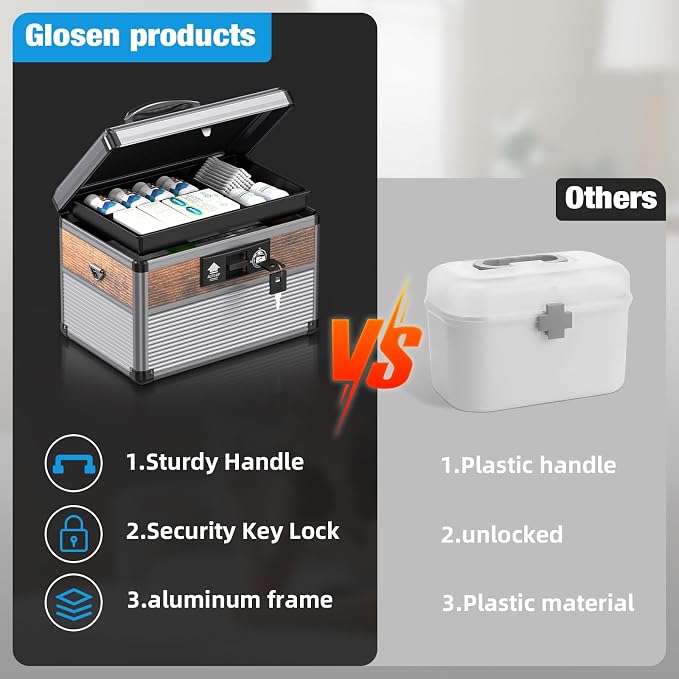 Glosen Medication Lock Box with Key, 2-Layer Medicine Lock Box with Meds Tray, Portable First Aid Box with Handle & Shoulder Strap for Home, Travel(12x7.7x7.9Inch)