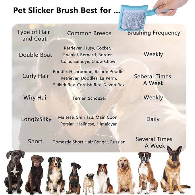 Gently Grooming Slicker Brush with Coated Tips for Long-Haired Dogs-Ergonomic Wooden Handle, Long Pins for Grooming Goldendoodles Poodles Purple