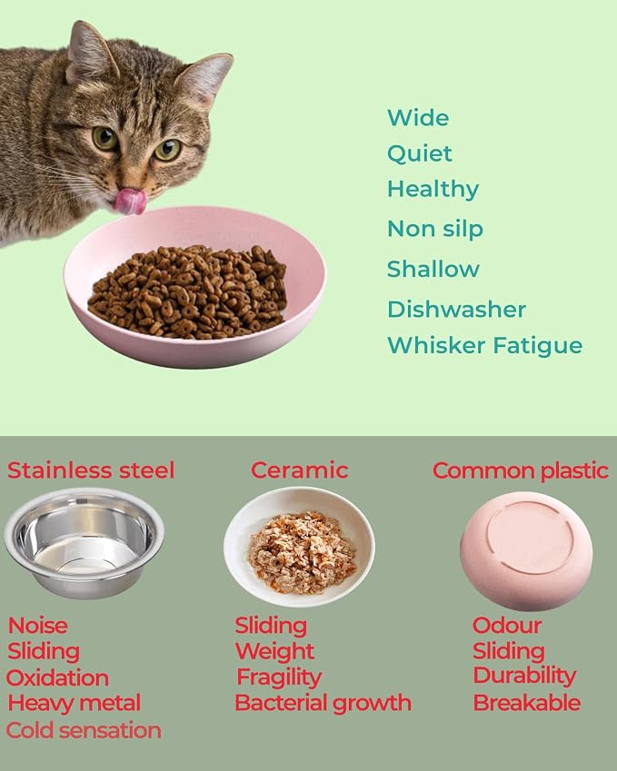 6 Set Cat Bowl BPA Free, Whisker Friendly Cat Food Bowl, Non-Slip, Plastic | Non-slip Feet, Suitable Food & Water, Material Non-Toxic, Stackable Compact Storage, Rescue Foster Portable