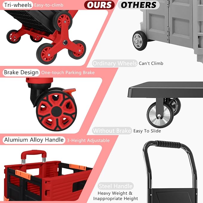 FELICON SELORSS Folding Utility Climber Cart Portable Rolling Crate-Red | Stair Climbing Wheels+360°Swivel Wheels,Telescoping Handle,Plastic Box Dolly for Travel Shop Move Laundry Office Teacher Use