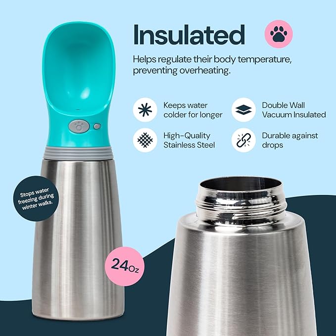 MalsiPree Leak Proof Stainless Steel Portable Dog Water Bottle - 24 oz, Blue Water Dispenser for Pets - Outdoor Dog Travel Water Bottle -