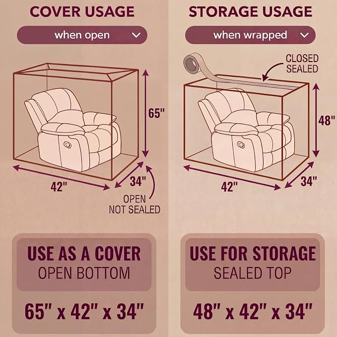 Wowfit 4mil Furniture Cover for Moving, Chair Storage Bag, 34Wx42Dx65/48H | With Tape Strips & Labels, Clear, Heavy Duty, Waterproof, Dustproof, Reusable, Recliner/Accent Chair, Patio/Garage, Pet Guard