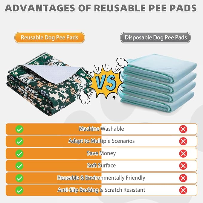 Washable Pee Pads for Dogs, 2 Pack Super Absorbent Reusable Puppy Training Pads Waterproof, Nonslip and Leak-Proof Dog Pee Pads, Large Pet Mats Whelping Pads for Floor, Crate, Couch 36*41