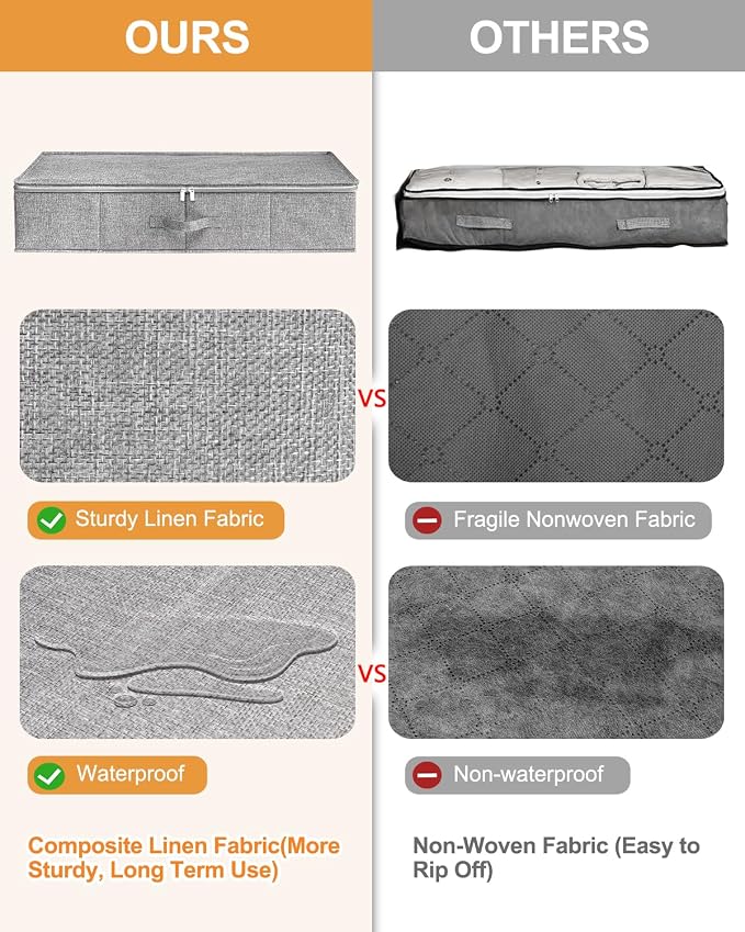 punemi 6.7 in Tall Sturdy Under Bed Storage Container with Lid, 2Pack, Gray | Stackable Clothes Storage Bag with Rigid Side and Bottom , for Blankets, Bedding& Shoes, Closet, Dorm & Bedroom Organization
