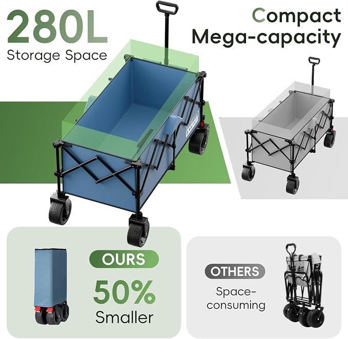 46" L Collapsible Foldable Extended Wagon, 500LB Weight Capacity with 280L Heavy Duty Folding Cart,Utility Wagon with All-Terrain Beach Wheel & Drink Holders,Light Blue