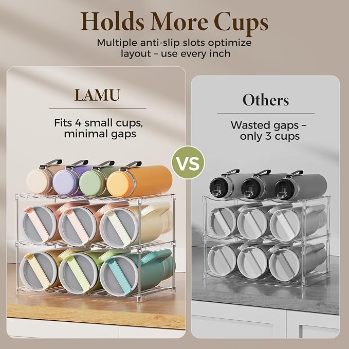 LAMU Stackable Water Bottle Organizer Holder Tumbler Cup Storage Rack | 3 Tier Clear PET Holder for Stanley 16-40oz Large Water Bottle Tumbler Cup Storage for Kitchen Cabinet Pantry Countertop