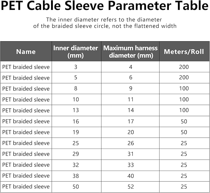 10ft PET Braided Cable Sleeve 2/3 inch(16mm) Wire Protector Cable wrap Wire Covers for Cords Cable Sleeves Cord Management Cable Management Sleeve(White)