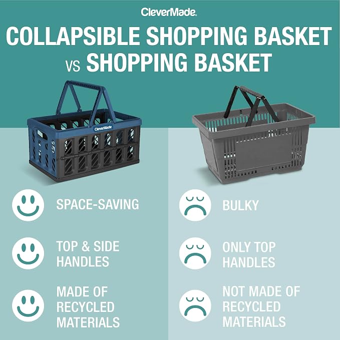 CleverMade Eco Collapsible Shopping Basket with Handles, 24L Stone, 3 Pack | Keep Groceries Upright in the Car | Rigid Walls Carry 25 lb Each, Stack Securely, and Fold to 2.25 Inches for Storage