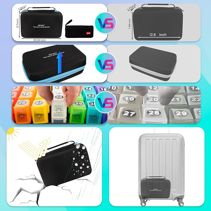Monthly Pill Organizer, Medicine Organizer Box with Portable Hard Shell and Pill Cutter, 31 Day Pill Holder with Weekly Pill Bag (Blue, 3 Times a Day)