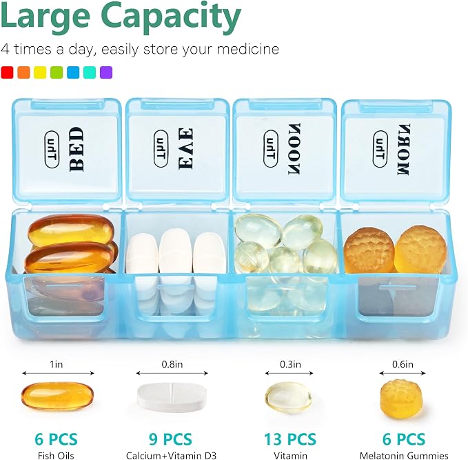 MOLN HYMY Pill Organizer 4 Times a Day, 7 Day Weekly Pill Box with 28 Big Compartments, Multicolor Portable Travel Medicine Planner for Vitamins, Fish Oils, Supplements (Rainbow, Large)
