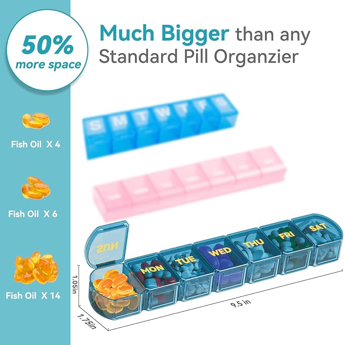 Large Pill Organizer Weekly - 7 Day Compartments with Easy-Open Design | SHIJOINYU XL Pill Box with High-Capacity, Daily Medicine Pill Organizer for Vitamins, Supplements, Fish Oils