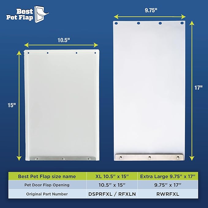 Best Pet Flap XL Replacement Dog Door Flap Compatible with Ideal Pet Products Ruff Weather - Measures 9.75" x 17" Longer Lasting, Most Energy Efficient, Less Shrinkage, BPA Free