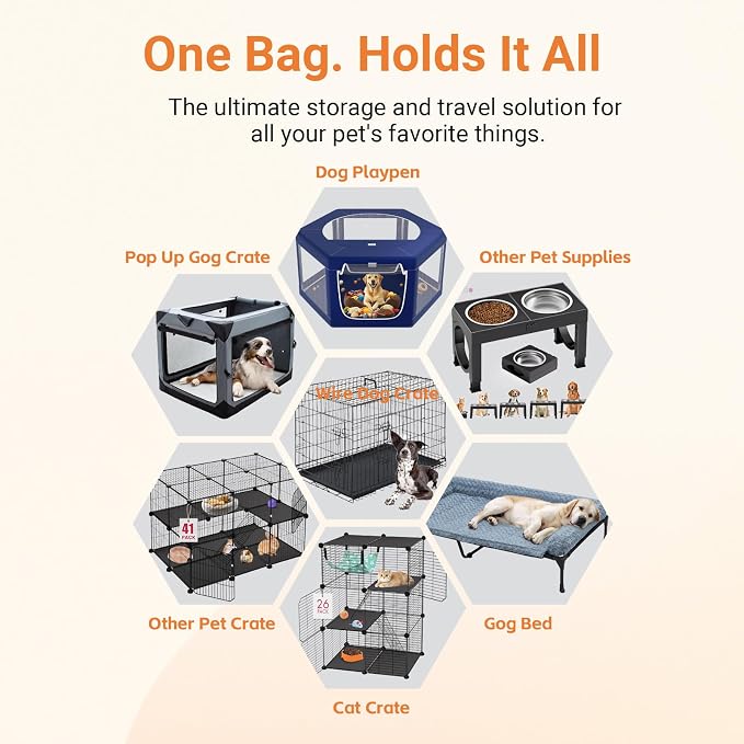 Large Dog Crate Bag for Storage & Travel, Carrying Case Holds Most 54 inch Crates, Also Fits Pet Playpens, Dog Beds & Cat Houses, Durable Waterproof Material