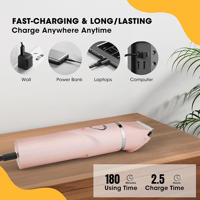 QREEYX Upgrade Dog Grooming Kit, Cordless Dog Paw Trimmer, 4 in 1 Low Noise Pets Hair Clipper Grooming Kit, 2-Speed Nail Grinder with Stainless Steel Blade for Small Pet with Thick Coats (Pink)