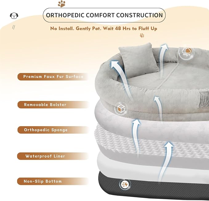 Fvkind Human Dog Bed, Human Size Dog Bed for Adults, 70"x33"x12", Grey | Human Sized Dog Bed, Thick Egg Crate Foam, Washable Plush Faux Fur Cover, Comfortable Resting Dog Bed for Humans and Dogs