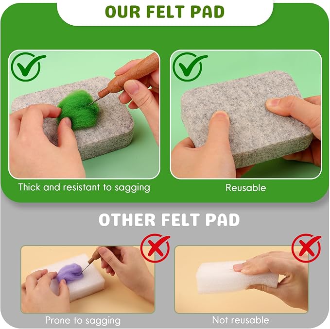 Needle Felting Kit for Beginners, 28 Colors Wool Roving DIY Succulent Plants Craft Set with Felting Needles, Pad & Tools, Wool Felt Kit for Mini Potted Plants Home Decoration & Christmas Gift