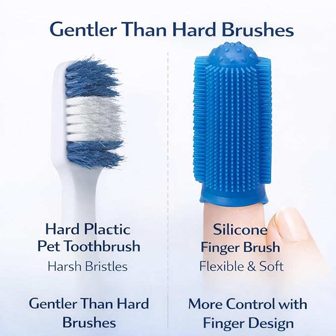 Pet Grooming & Care Kit with Styptic Powder – Dog & Cat Bath Brush, Finger Toothbrush Set, 1oz Pet Nail Stop Bleeding Powder – Complete At-Home Grooming Bundle (5, Multicolor)