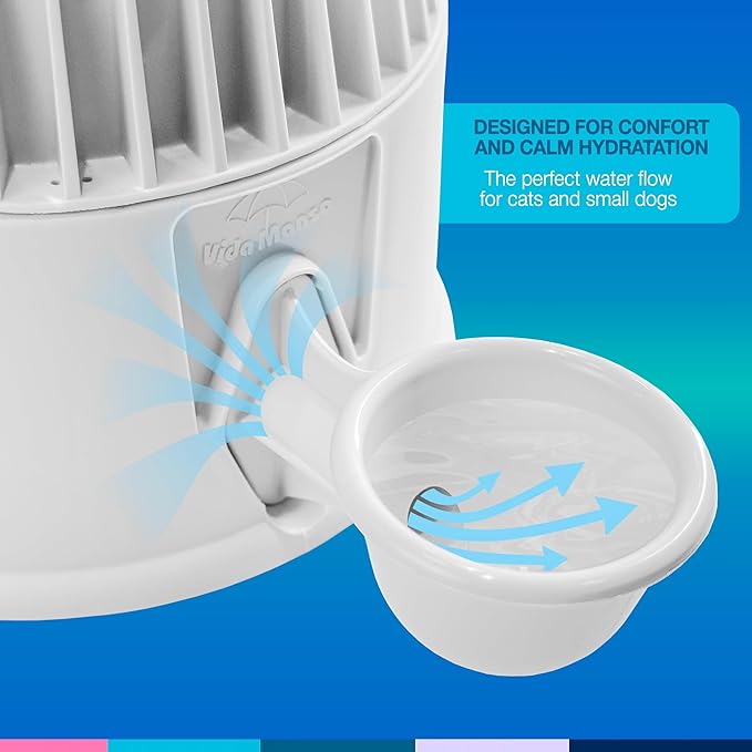 Pet Water Dispenser for Dogs and Cats, 67.6 oz – Gravity-Fed Water Bowl for Clean Drinking, Prevents Wet Fur, BPA-Free Polypropylene, Vida Mansa (Opaque White)