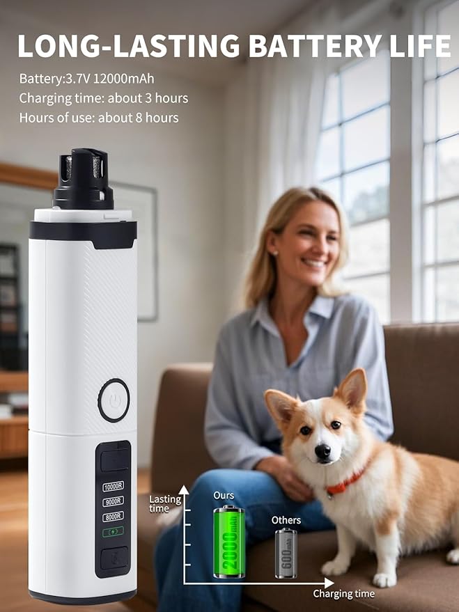 New Upgraded Dog Nail Grinder with LED Lights, 3-Speed Electric Rechargeable Pet Nail Trimmer for Small Medium Large Dogs (White)