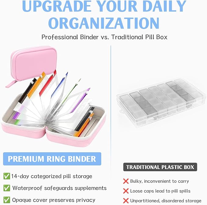 A8 Weekly Waterproof Pill Pouch Set, Reusable Weekly Pill Organizer with 14 Coded AM PM Pouches, Compact Portable Vitamin Supplement Storage Case for Travel Purse Daily Use