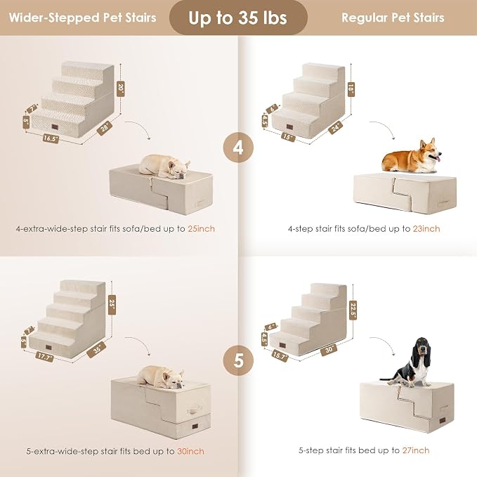 EHEYCIGA Dog Stairs for High Bed 25" H, Extra Wide Dog 5-Step, Beige | Pet Steps for Small Dogs and Cats for Bed, Non-Slip Balanced Pet Ramp Indoor
