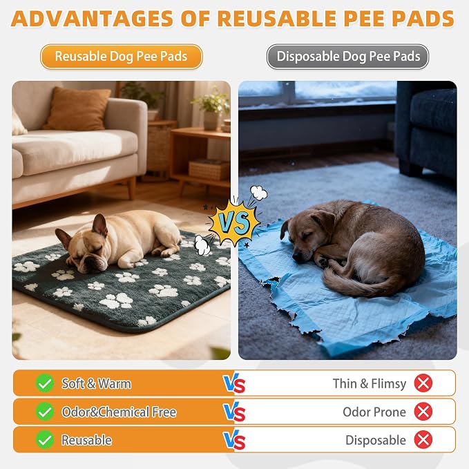 Washable & Waterproof Dog Whelping Pad for Large Dogs, 36x41in Super Absorbent & Soft Warm Plush Puppy Pads Potty Training, Quick Dry Reusable Pet Mats for Whelping Box Supplies,Playpen,Crate