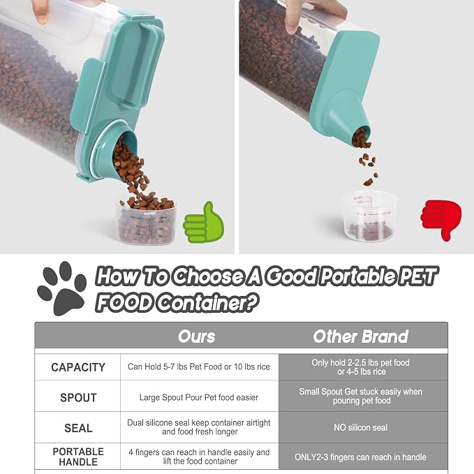 LEAWALK 5-7Lbs Dog Cat Storage Container Portable with Upgraded Large Spout and Cup, Plastic Pet Food Dispenser for Small Animal Kibble, Bird Seed, Oatmeal, Rice, Flour, Brown Sugart- Elegant Blue