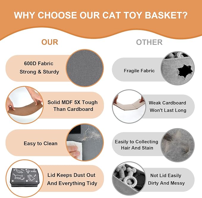 Sturdy MDF Cat Toy Box Storage with Lid, 19" Collapsible Cat Toy Bin with Handle, 600D Fabric Cute Pet Storage Basket Organizers for Pet Toys and Accessories - Grey (2 Pack)