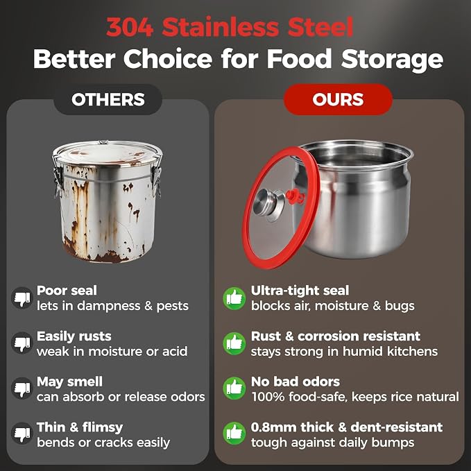 Umimile 304 Stainless Steel Airtight Food Storage Container – 10L (2.6Gal) Metal Canister with Clear Lid, 0.8mm Thick, Silicone Plug Release & Removable Gasket – for Rice, Flour, Pet Food