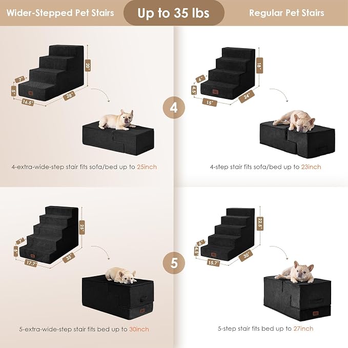 EHEYCIGA Dog Stairs for Bed 20" H, 4-Step Extra Wide Dog Steps, Black | Pet Steps for Small Dogs and Cats for High Bed, Non-Slip Balanced Pet Ramp Indoor