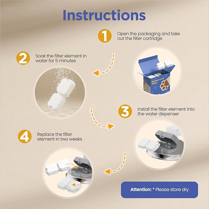 IHOUONE Official Cat Fountain Filter: 12 Cat Water Fountain Filter Replacement - 6 Carbon Filters & 6 Foam Filters - Suitable for IHOUONE Stainless Steel pet Fountains
