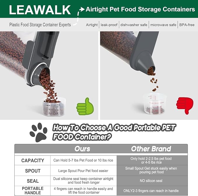 LEAWALK 5Lbs /6Qt/5l Airtight Cat Dog Food Storage With Upgraded Large Nozzle BPA-Free, Pet Food Storage Containers For Rice, Grain, Pet Food,Flour, Dog Treat Storage-2pack Dark Gray