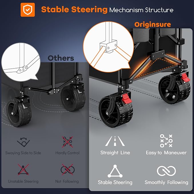 Originsure 300L Beach Wagon Cart Foldable with Big Wheels,560lbs,Grey&Black | 48" Folding Utility Wagon,7" All-Terrain Wheels,Heavy Duty Frame,Compact&Space-Saving,for Camping,Sports,Grocery,Garden