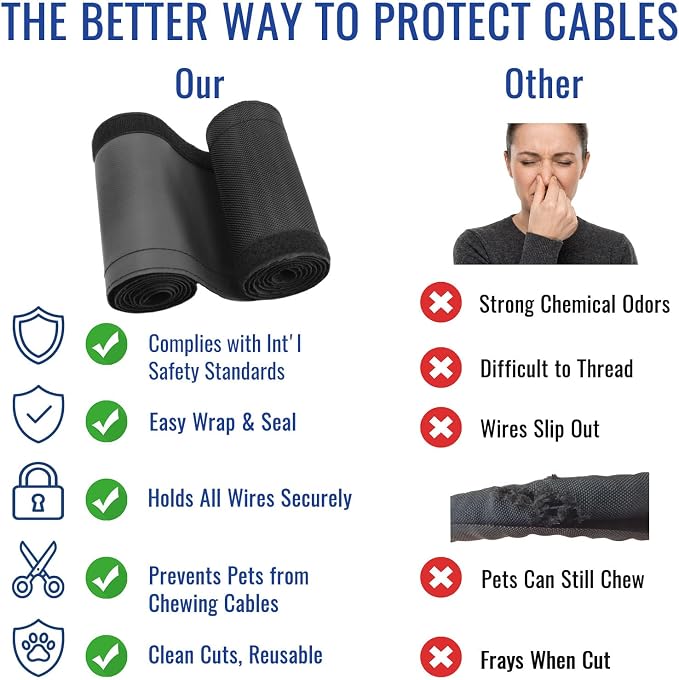 1/2" - 6.6 Ft Dog/Cat Cord Protector, Hook and Loop Cable Sleeve | Cable management sleeve; Reversible, flexible & cuttable; Split wire wrap for TV, USB, audio, computer and automotive; Black