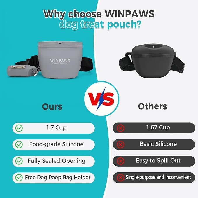 Silicone Dog Treat Pouch with Poop Bag Holder,Waterproof Magnetic Close Sealable Fanny Pack with Adjustable Waist Belt, Pet Puppy Training Essentials, One-Handed Opening with Press & Magnetic (Grey)
