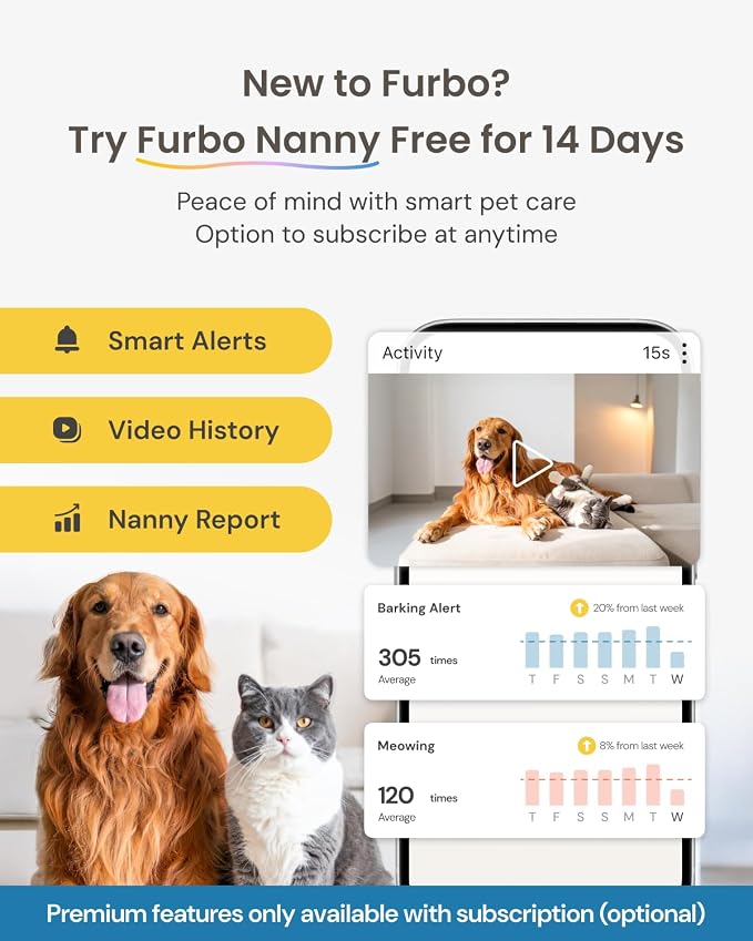 Furbo Mini 360° Pet Camera [No Monthly Fee] | Clear 2K QHD Video, 360° Rotating View, Barking/Meowing Alerts, 2-Way Audio, Color Night Vision, Pet Monitoring, No AI Alerts