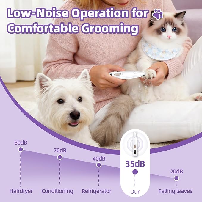 Dog Paw Trimmer with LED Light, Ultra-Quiet Pet Hair Clippers for Small Areas, Cordless Dog Grooming Kit for Paws, Eyes, Ears & Rump, Low Noise Rechargeable Shaver for Anxious Dogs & Cats