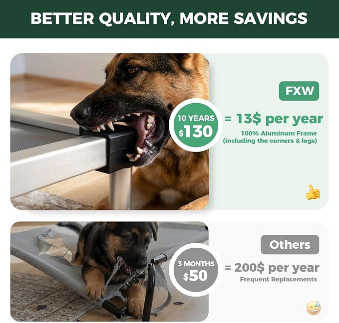 FXW TitanNest Padded Chew-Proof Elevated Dog Bed for Large Dogs | Easy to Clean, Pre-assembly Raised Cot, Indoor/Outdoor/Camping, 47 x 29 x 7.3in