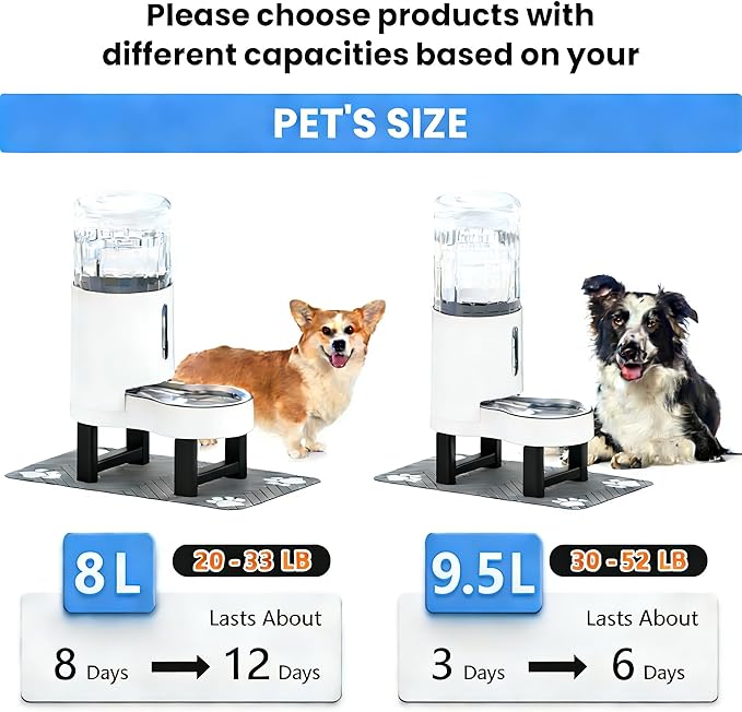 CZPET Elevated Dog Water Bowl Dispenser for Large Dogs,2.5 Gallon Tall Raised Pet Waterer Stand,Relieve Neck Pressure,Large Capacity and Drinking Area Noise-Free for Pets (9.5L+Stand,White)