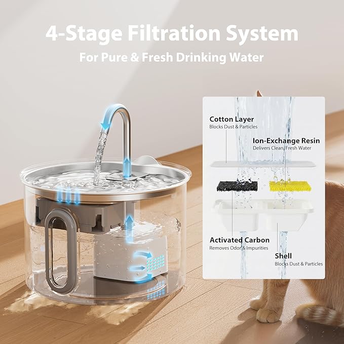 304 Stainless Steel Cat Water Fountain - 2.8L/95oz Quiet Electric Pet Water Fountain with Multi-Stage Filtration, Easy to Clean & Assemble (Pet Water Fountain+6 Filters)