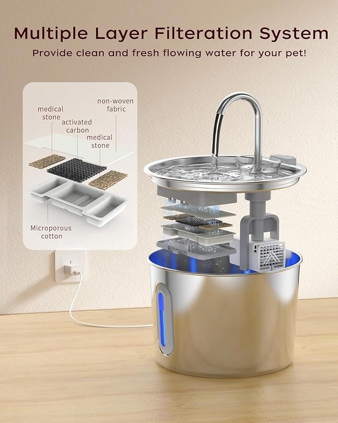 Cat Water Fountain,74oz/2.2L Cat Fountain Stainless Steel for Drinking Indoor,Ultra Quiet Pet Water Dispenser for Cat& Small Animals (2.2L cat Water Fountain)