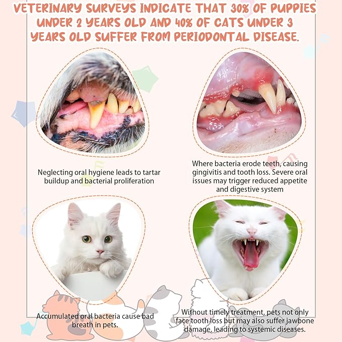 7 Pack Small Cat Tooth Brush, Pet Toothbrush Mini Head Soft Bristles Dogs Cats Toothbrush Deep Clean Kit for Sensitive Puppy, Kitten, Cat Dental Care, Portable Travel Friendly and Easy to Use