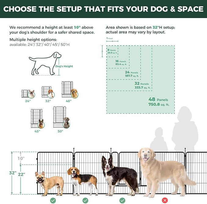 FXW Rollick Dog Playpen, Indoor, Yard & RV Camping, 32" H, 8 Panels | Easy setup, Heavy-duty, DIY layouts, for Small & Medium Dogs, Patented